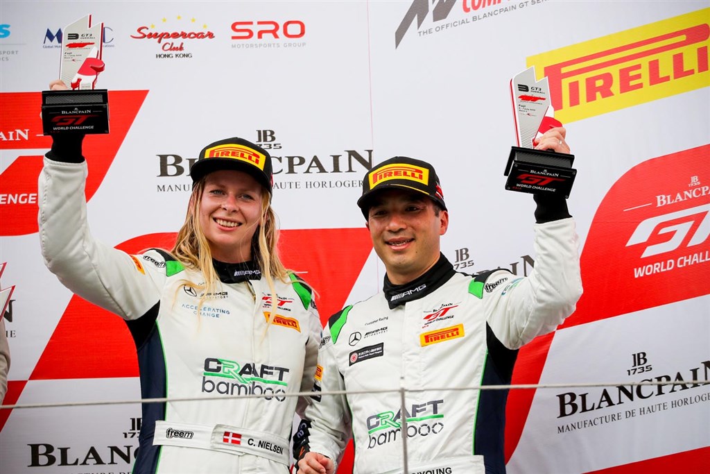 (Foto: Christina Nielsen Racing)